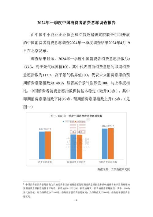 首季中国经济调研丨供需双向驱动 激活消费动力——中国经济首季调查报告（一）