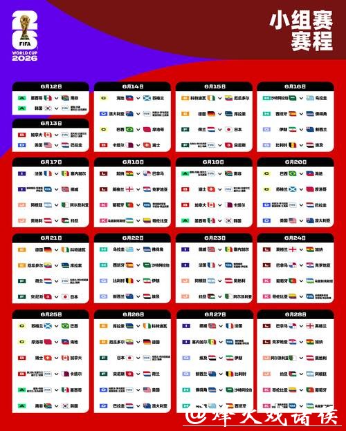 2026世界杯赛程公布及最新动态 2026世界杯赛程公布及最新动态