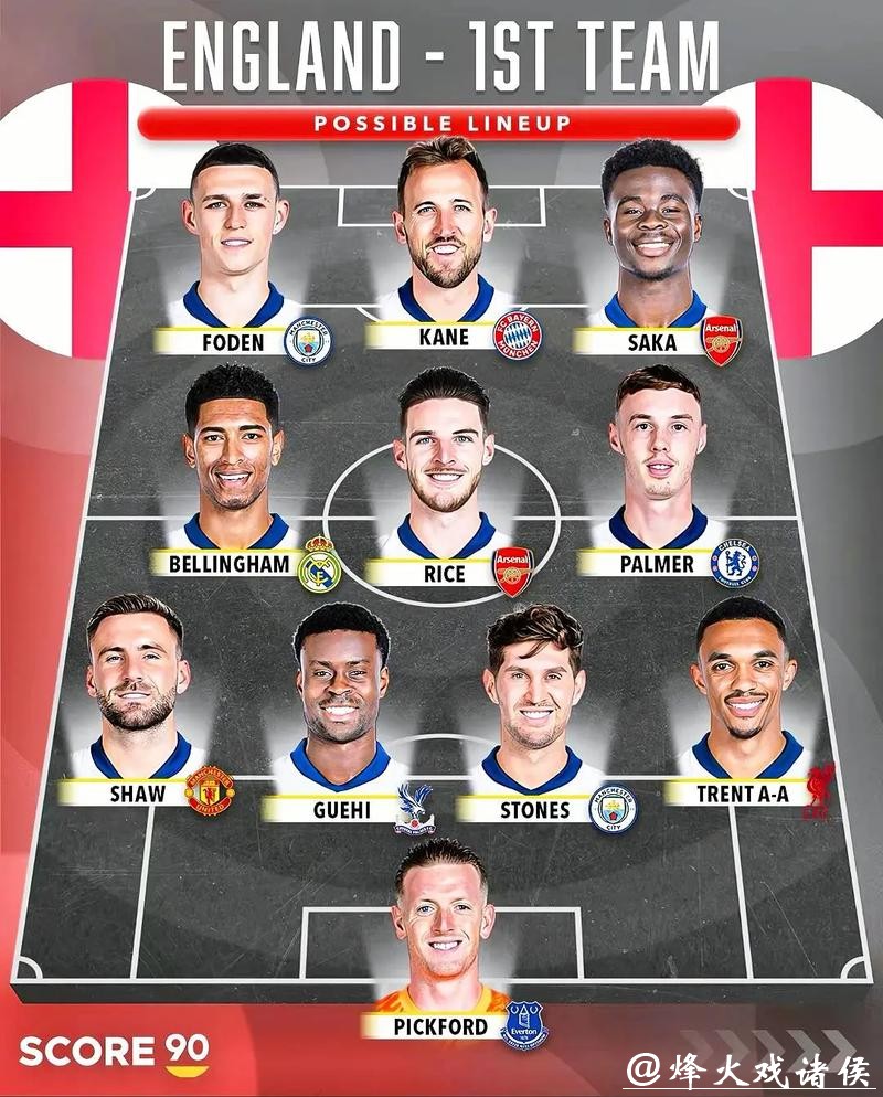 2026世界杯参赛球队阵容深度分析