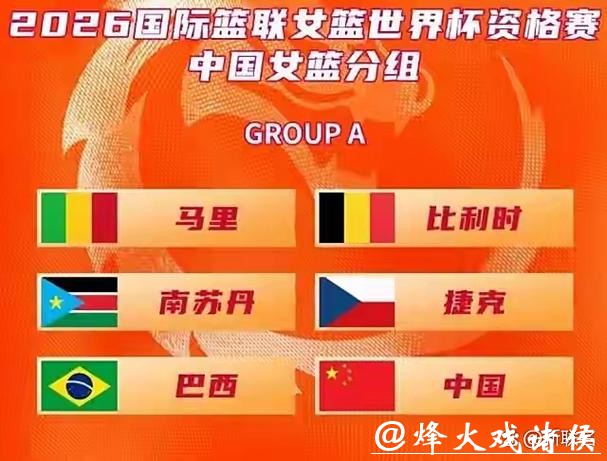 高清观看中国女篮世界杯直播全攻略