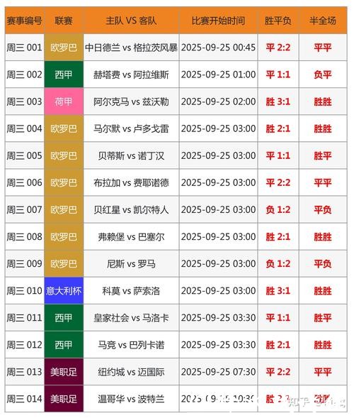 香港世界杯投注攻略详解 香港世界杯投注攻略详解