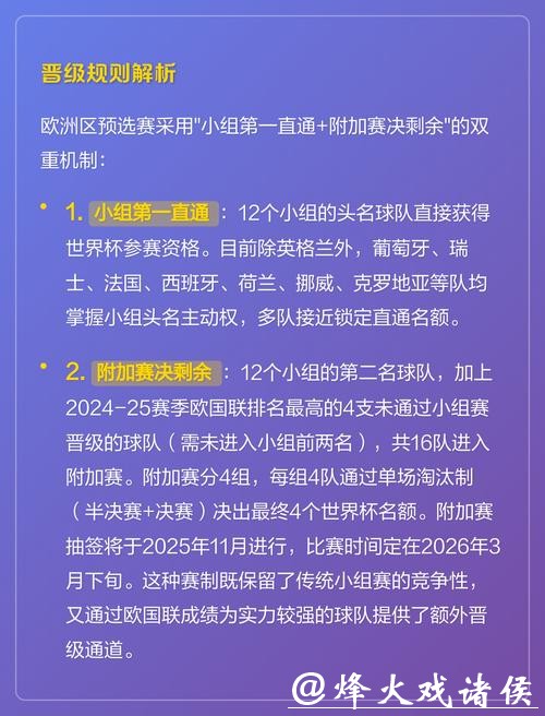 全面解析2026世界杯下注策略与技巧